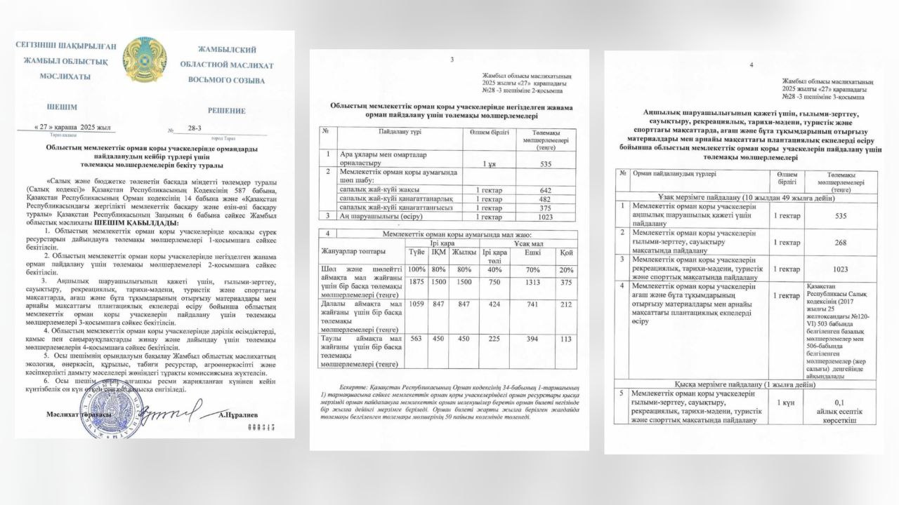 Орман қоры учасклерінде ормандарды пайдаланудың кейбір түрлері үшін төлемақы ставкаларына өзгерістер енгізілді